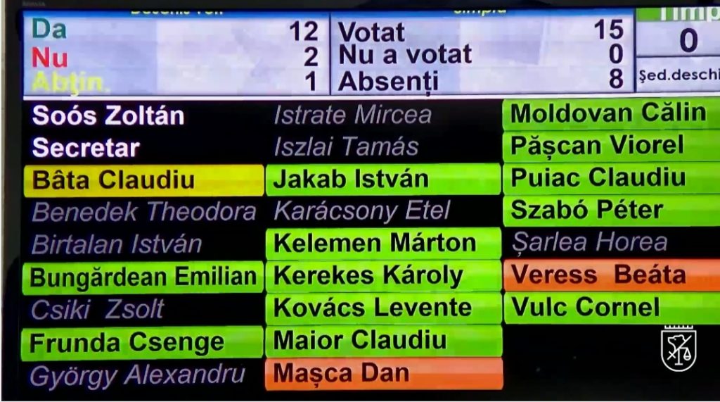 Marosvásárhelyi Helyi Tanács